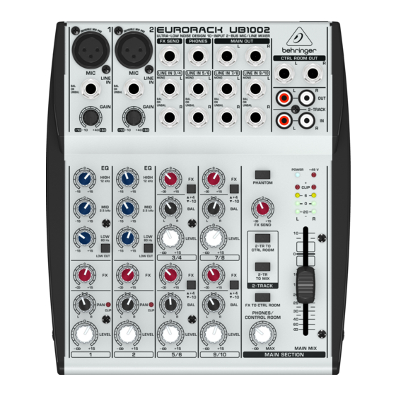 Behringer EURORACK UB1002 Quick Start Manual