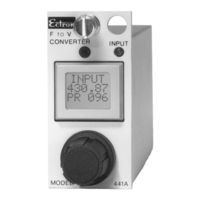 Ectron 441A Instructions Manual