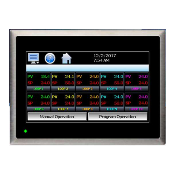 Future Design MCT-MC 4.3 User Manual