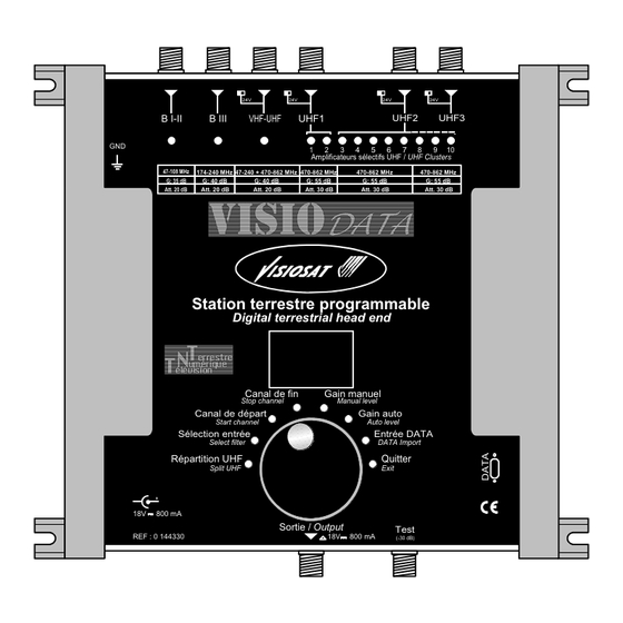 Visiosat VISIODATA User Manual