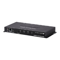 CYP PUV-1250PL-TX Operation Manual