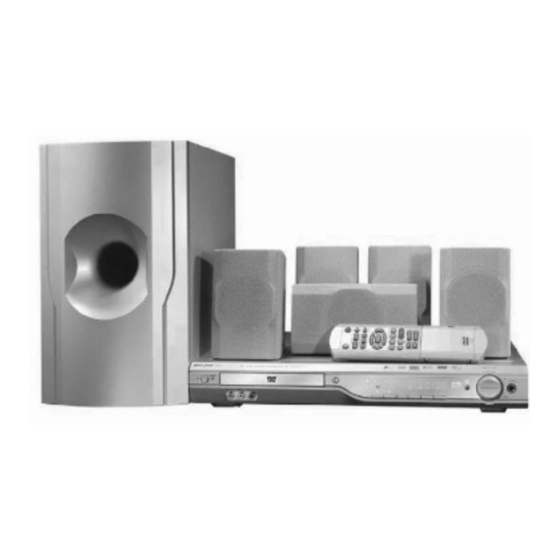 Lenoxx Sound HT-600 Instruction Manual