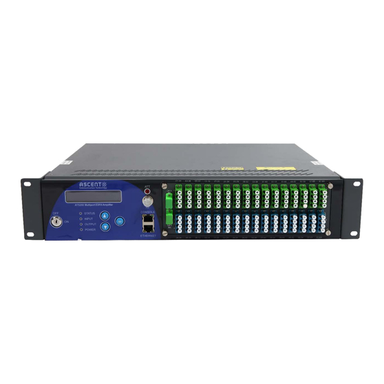 Polytron ACT AT5200 Manuals