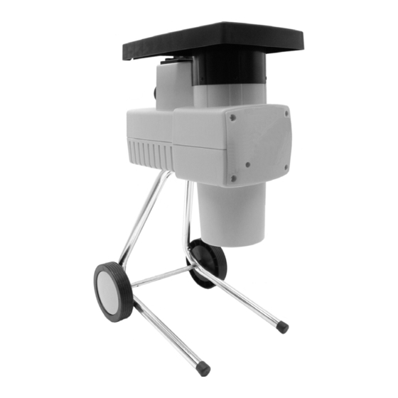ATIKA LH 1600 Operating Manual