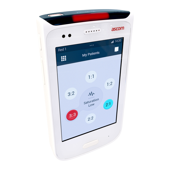 ASCOM MYCO Safety Instructions