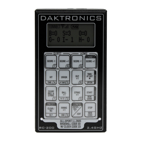 Daktronics RC-200 Operation Manual