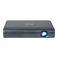 Miroir HD Pro Projector M289 Quick Start Manual