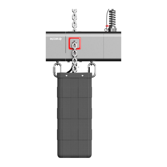 MODE M4 User Manual