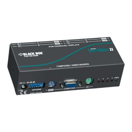 Black Box ServShare II KV421A User Manual
