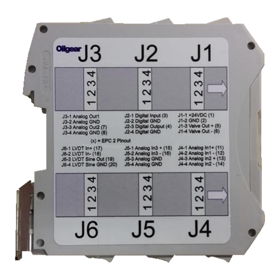 OilGear EPC 300 Series Quick Start Manual