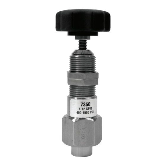 CAT Pumps 7350 Manual