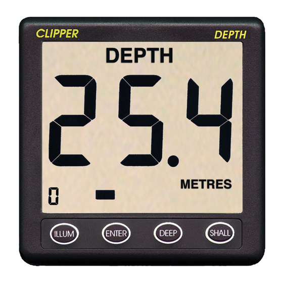Clipper ECHO SOUNDER Manual