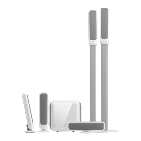 Harman Infinity PHI 5.1 / 230 Service Manual