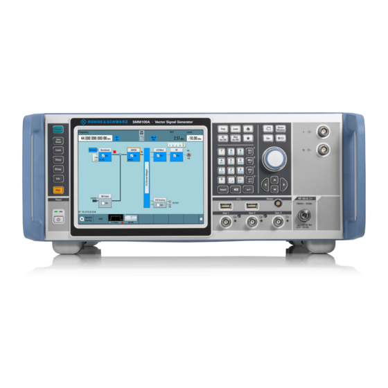 Rohde & Schwarz SMM100A Getting Started