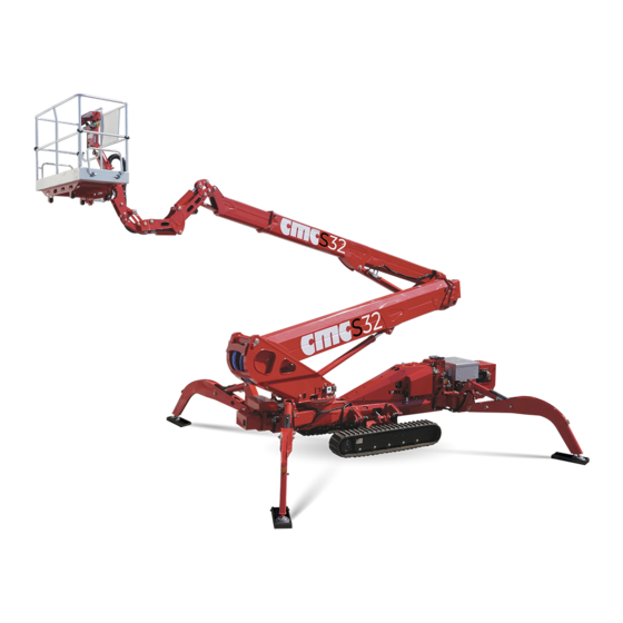 CMC S32 Use And Maintenance Manual