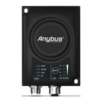 HMS Networks Anybus Wireless Bridge II CAN AWB3006 Startup Manual