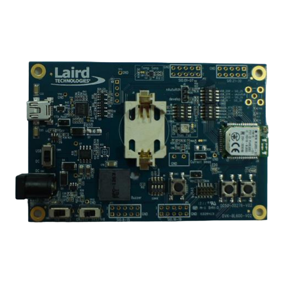 Laird DVK-BL600-SA User Manual