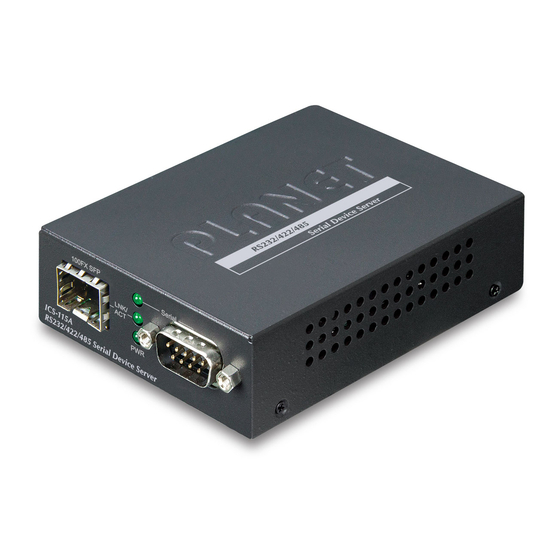 Planet ICS-115A User Manual
