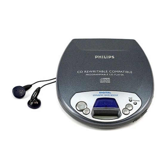 Philips AX1100 Brochure