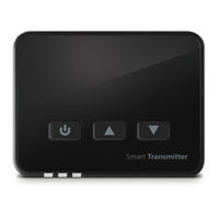 Connex Smart Transmitter User Manual