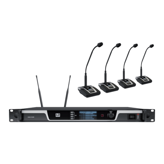 LD U 500 CS4 User Manual