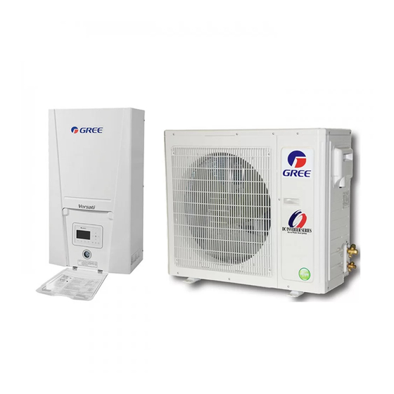 Gree Versati II Series Service Manual