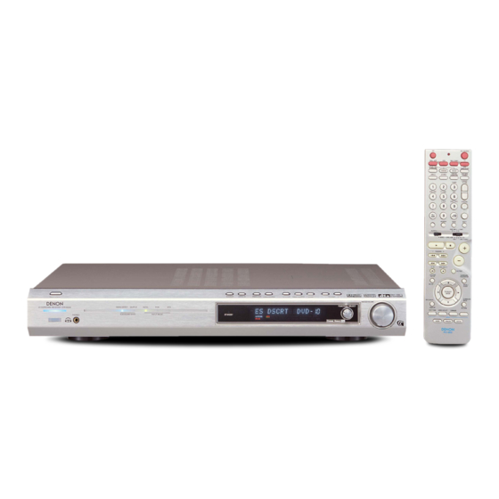 Denon AVR-550SD Service Manual