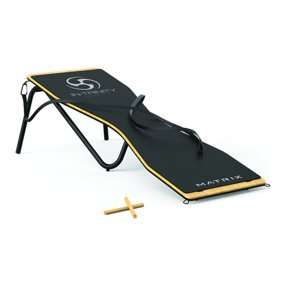 Matrix IN-TRINITY BOARD JOHNNY G Manual