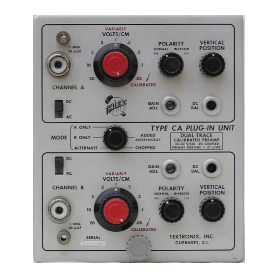 Tektronix TYPE CA Manuals