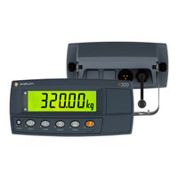Rinstrum R321 Quick Start Manual