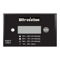 Ultravation UVCMonitor User Manual