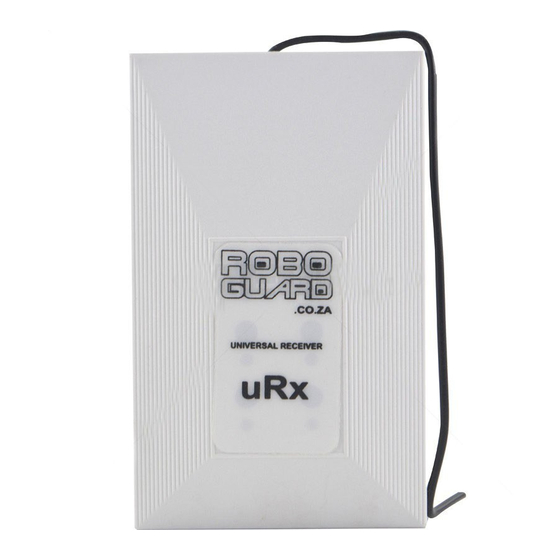 RoboGuard uRx Manual