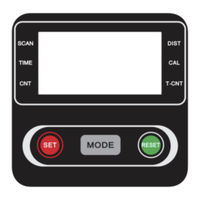 CARE FITNESS Elancy Manual