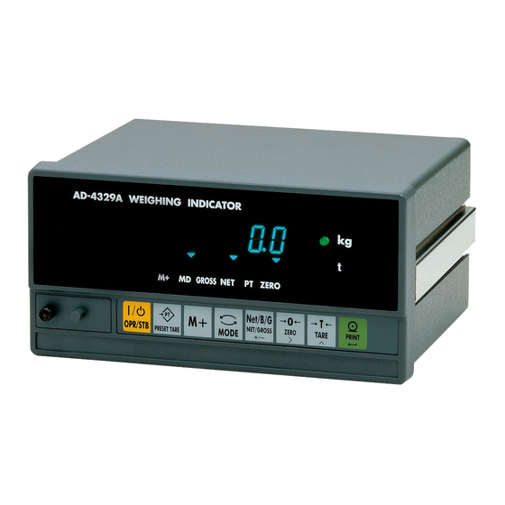 AND Weighing Indicator AD-4329 OP-02 Manuals