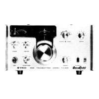 Trio TX-599 Service Manual