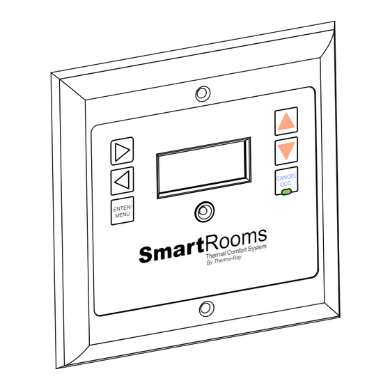 SmartRooms Comfort Manuals