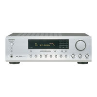 Onkyo TX-8255 Service Manual
