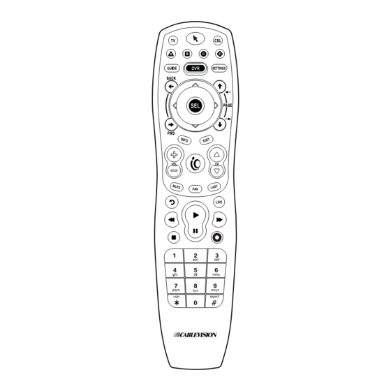 CableVision Scepter M4501 User Manual