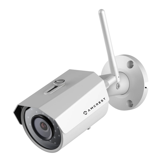 Amcrest IP3M-943W User Manual