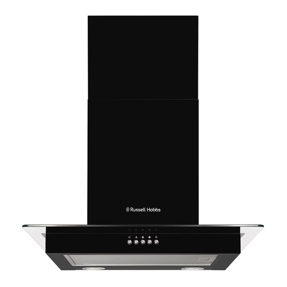 Russell Hobbs GT Series Manuals