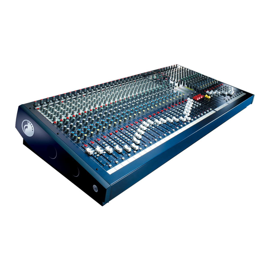 SoundCraft LX7II User Manual