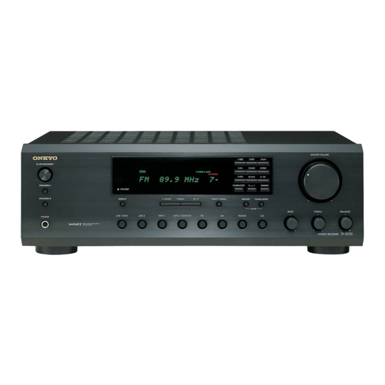 Onkyo TX-8255 Instruction Manual