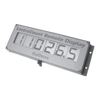 Liquid Controls LectroCount Installation & Parts Manual