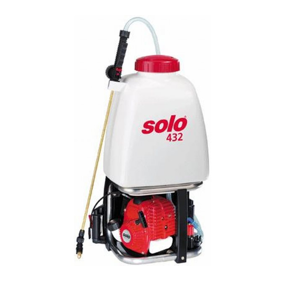 Solo 432 Instruction Manual