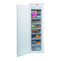 Caple RiF1795 Instruction Manual