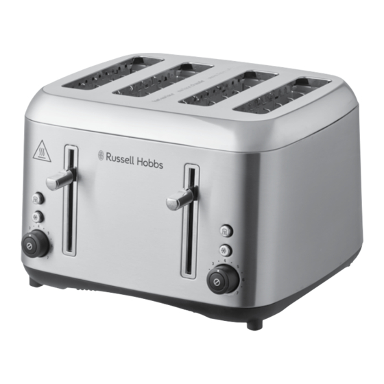 Russell Hobbs ADDISON RHT514 Series Manual