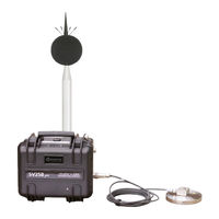 Svantek SV258 PRO User Manual