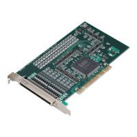 Contec PIO-32H(PCI)H User Manual
