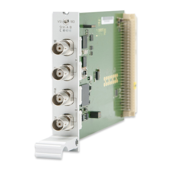 Meinberg IMS VSI180 Setup Manual