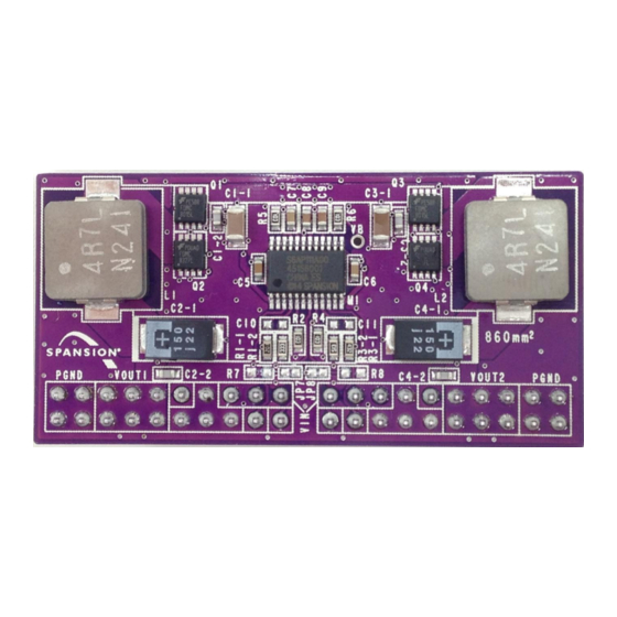 Cypress S6SAP111A28SA1001 Manuals